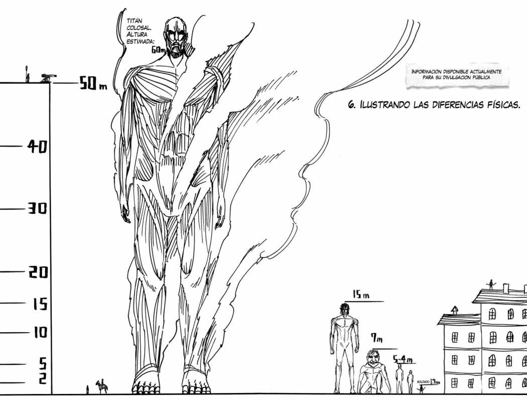 Read Attack onTitan ES Manga Online