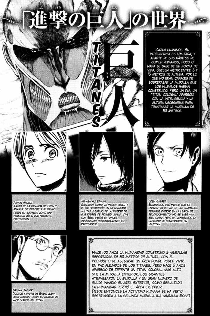 Read Attack onTitan ES Manga Online