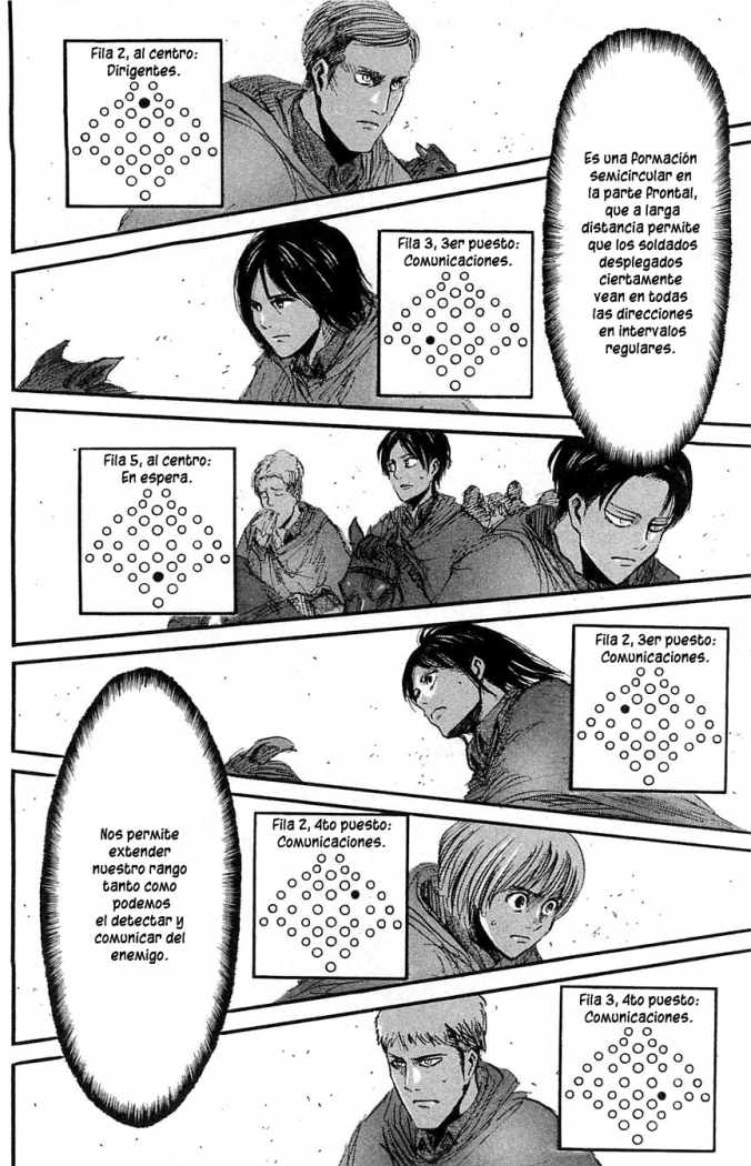 Read Attack onTitan ES Manga Online