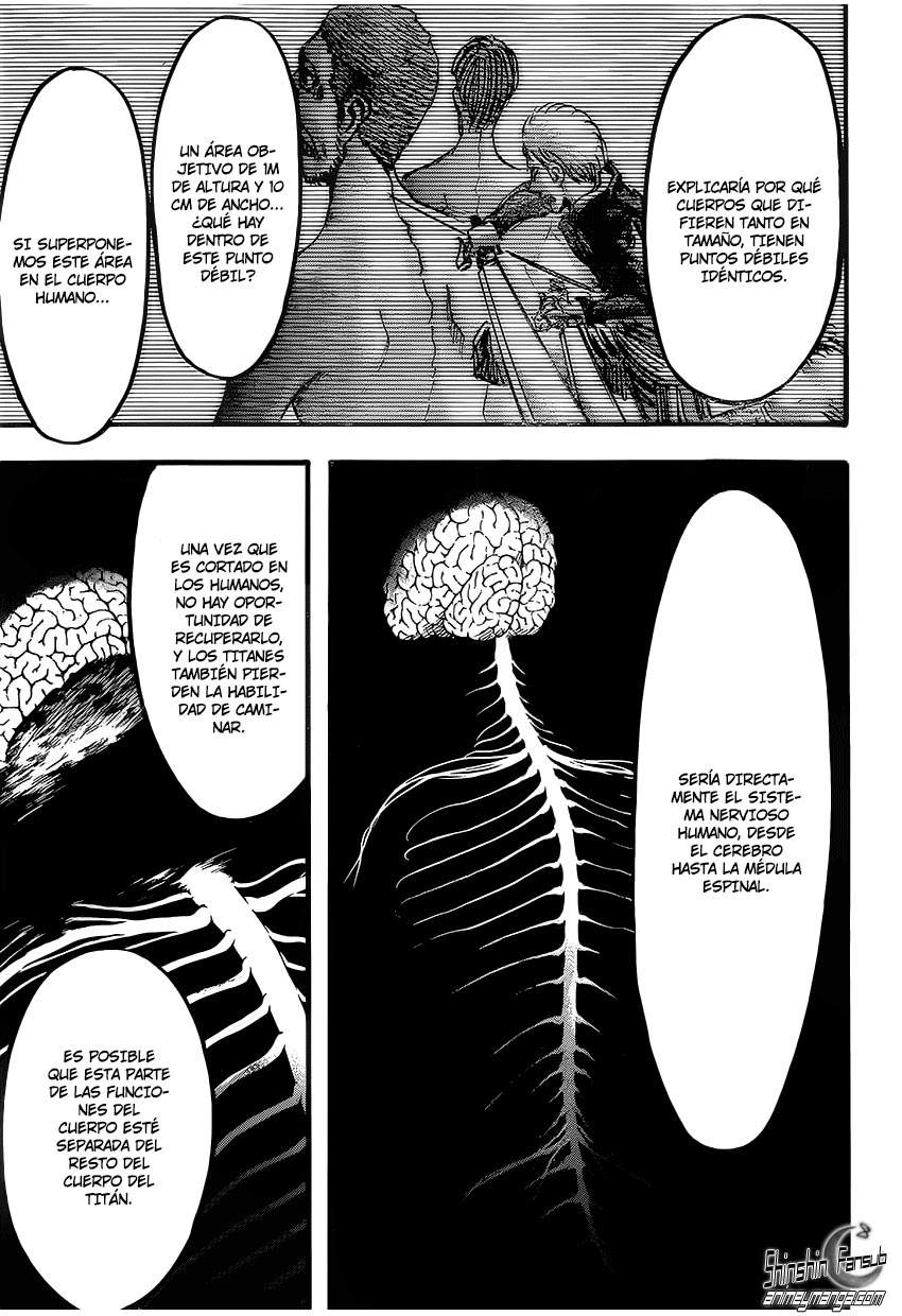 Read Attack onTitan ES Manga Online