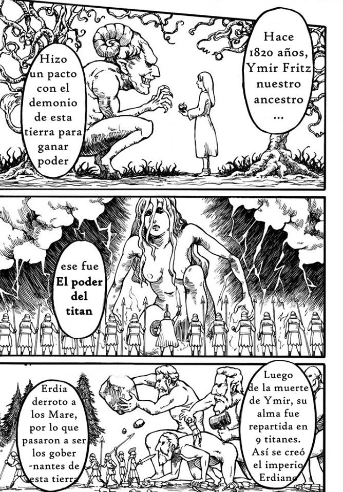 Read Attack onTitan ES Manga Online