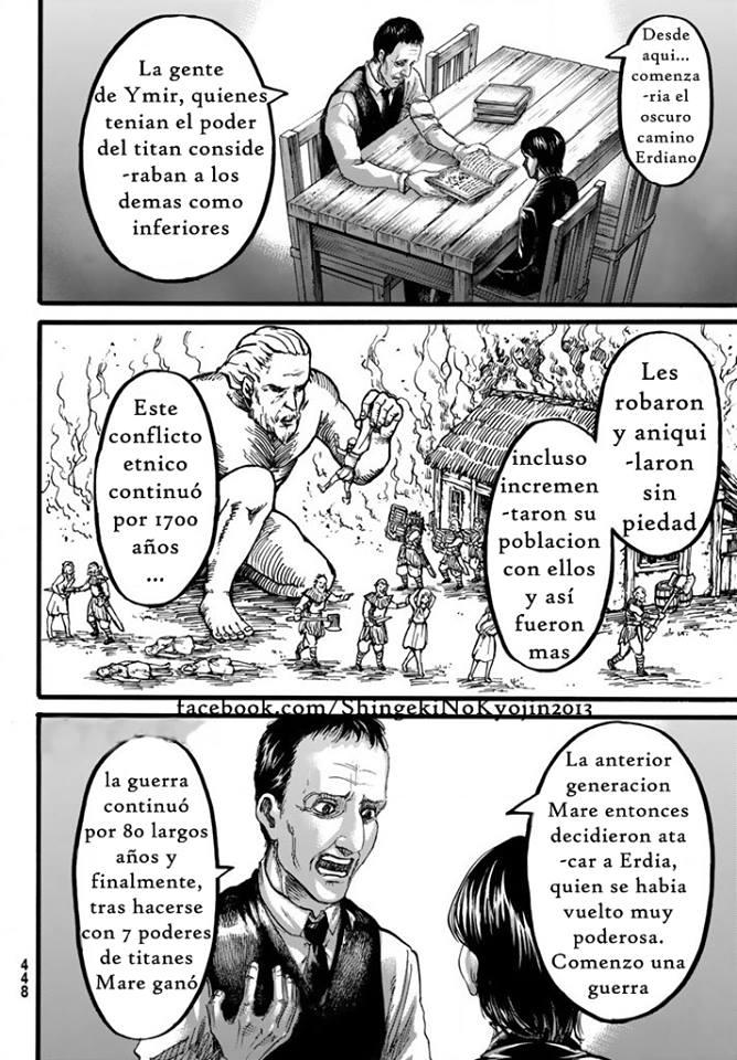 Read Attack onTitan ES Manga Online