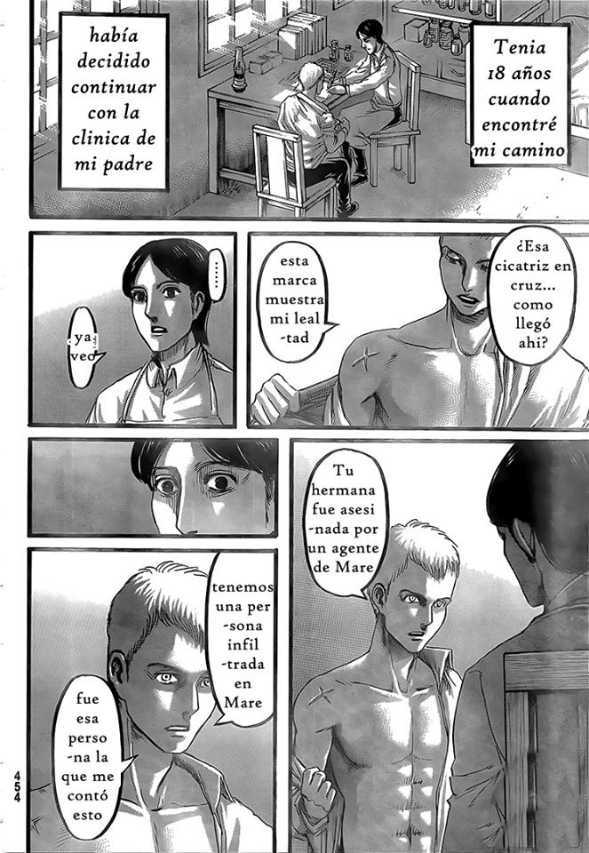Read Attack onTitan ES Manga Online