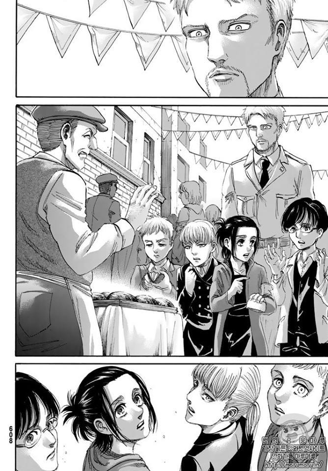Read Attack onTitan ES Manga Online