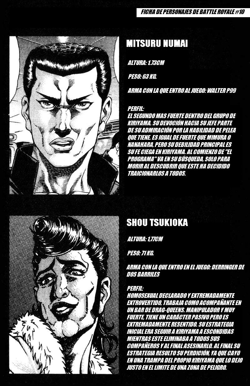 Read Battle Royale ES Manga Online