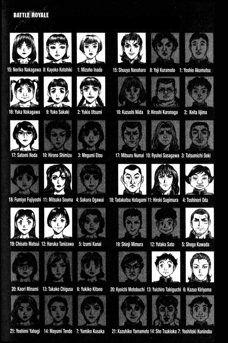 Read Battle Royale ES Manga Online