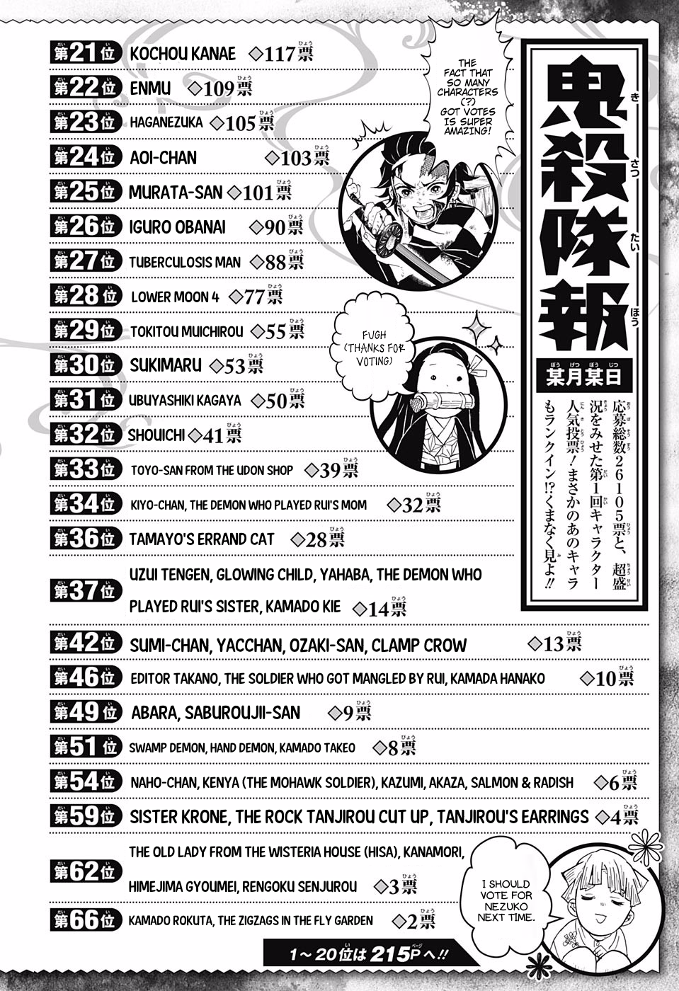Read Demon Slayer ES Manga Online