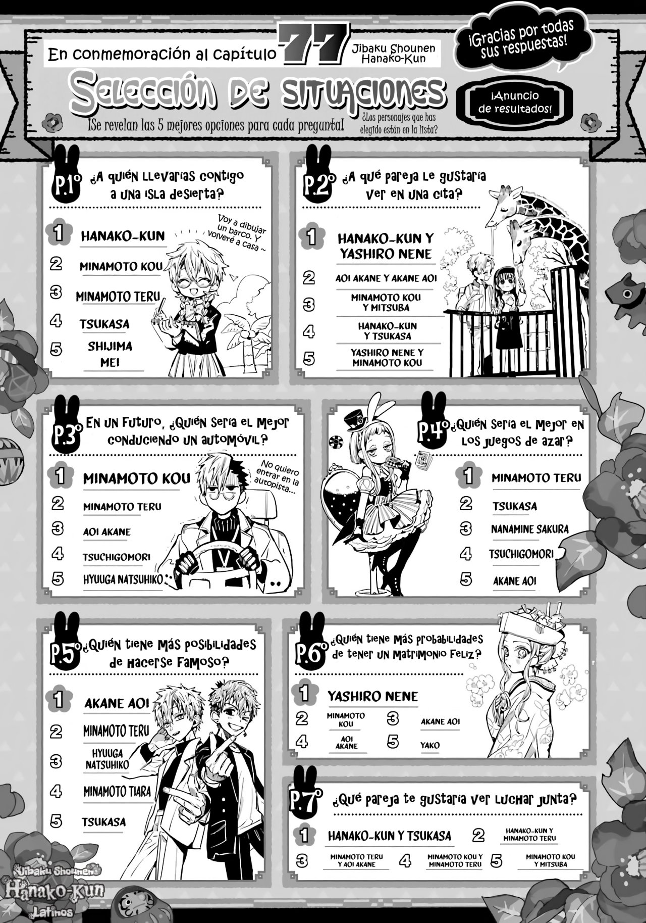 Read El Chico del Baño Hanako-kun ES Manga Online