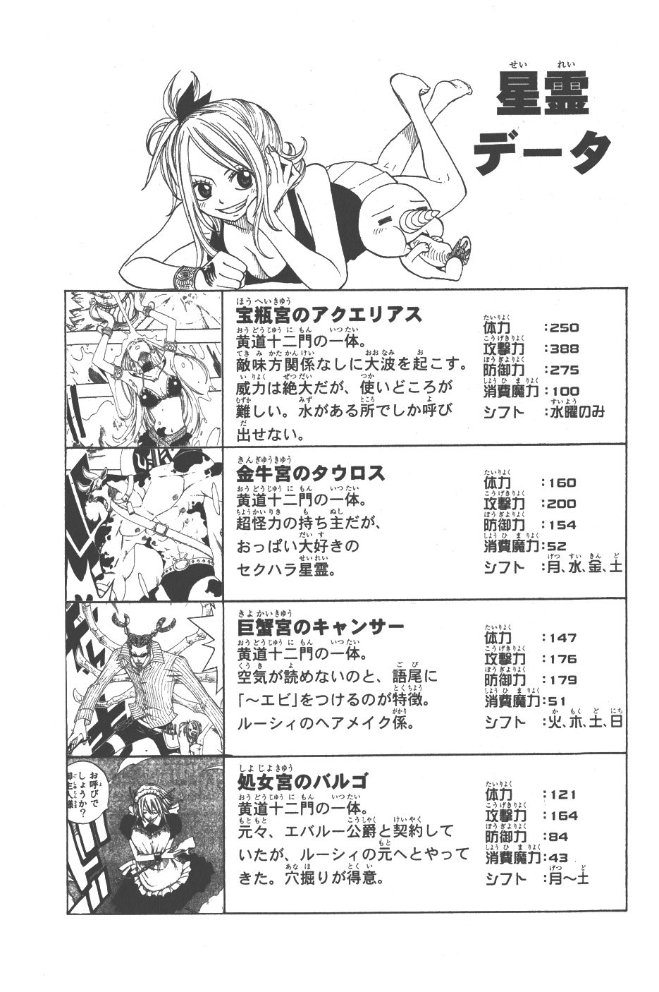 Read Fairy Tail ES Manga Online