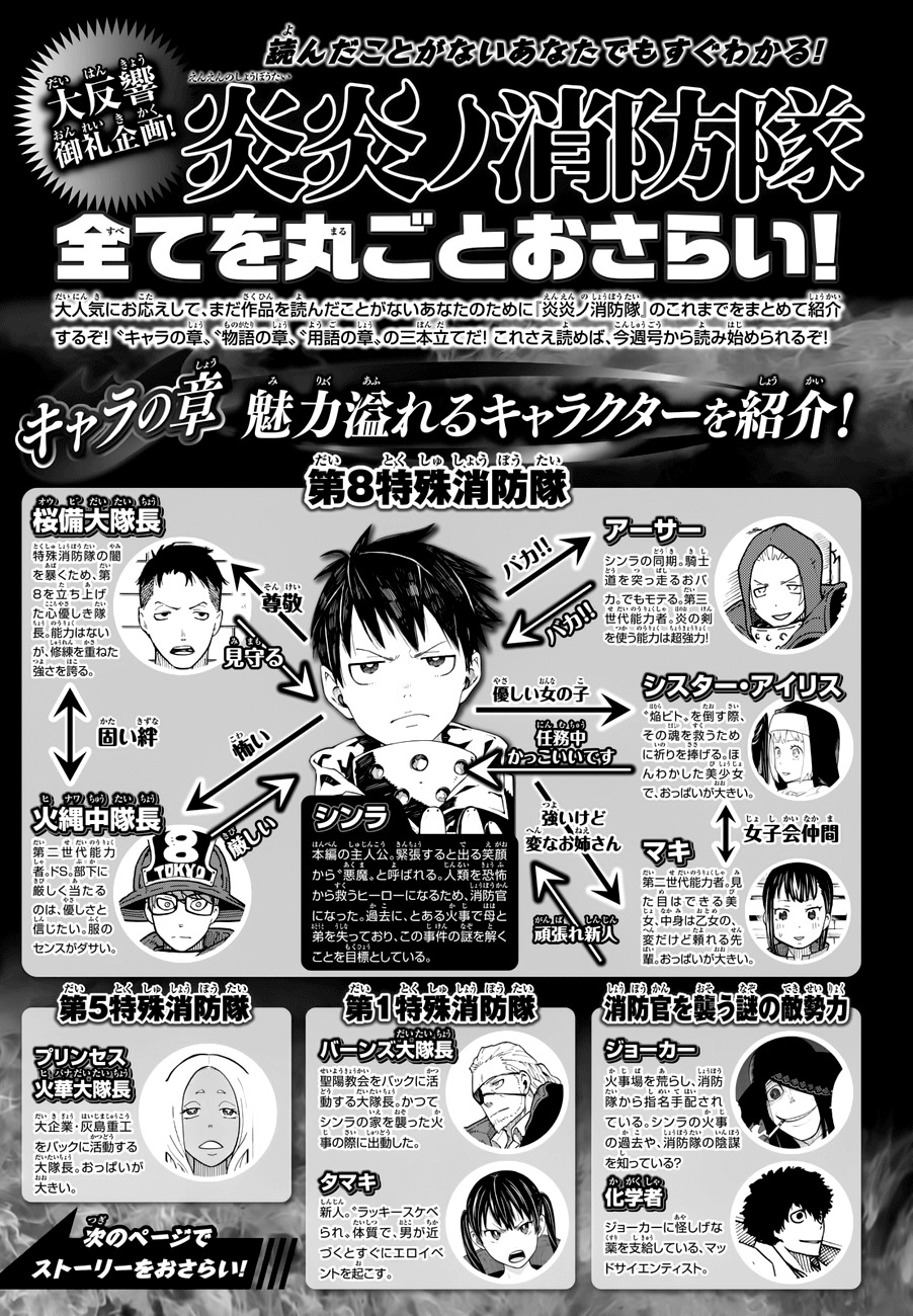 Read Fire Brigade Of Flames ES Manga Online