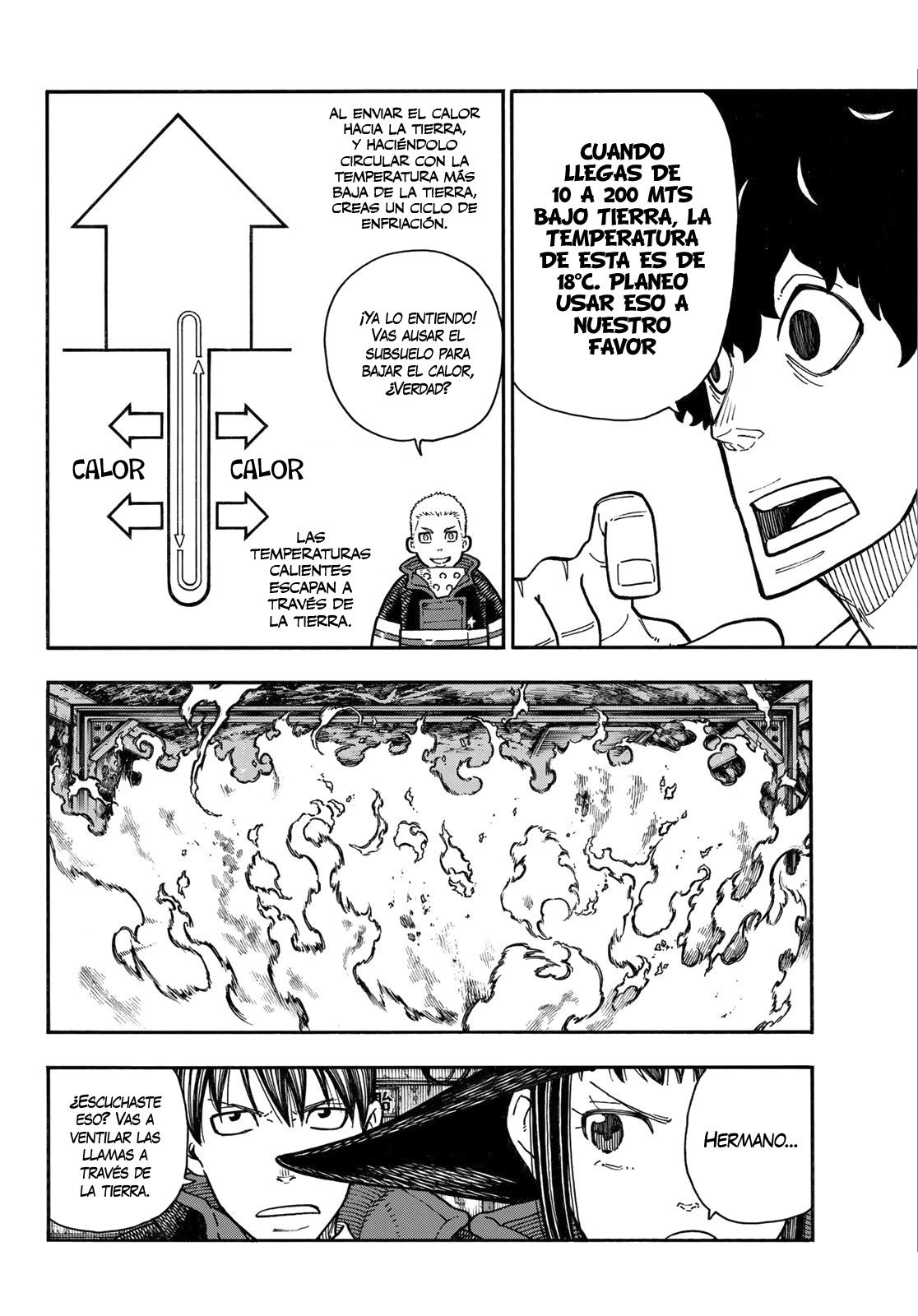 Read Fire Force ES Manga Online