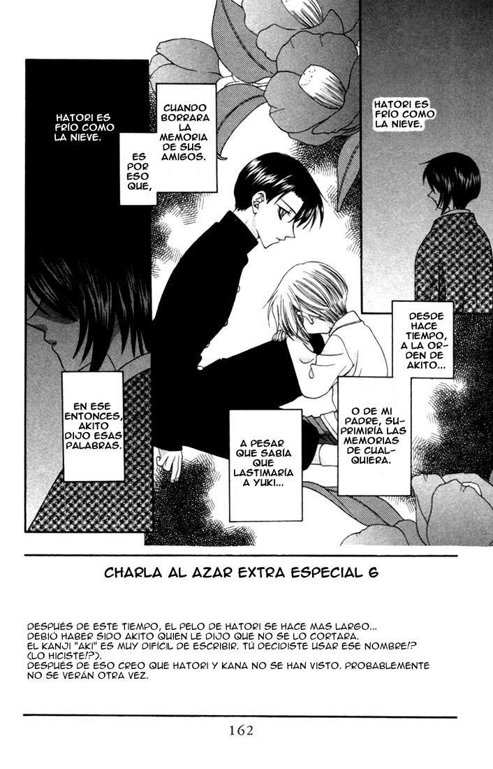 Read Fruits Basket ES Manga Online