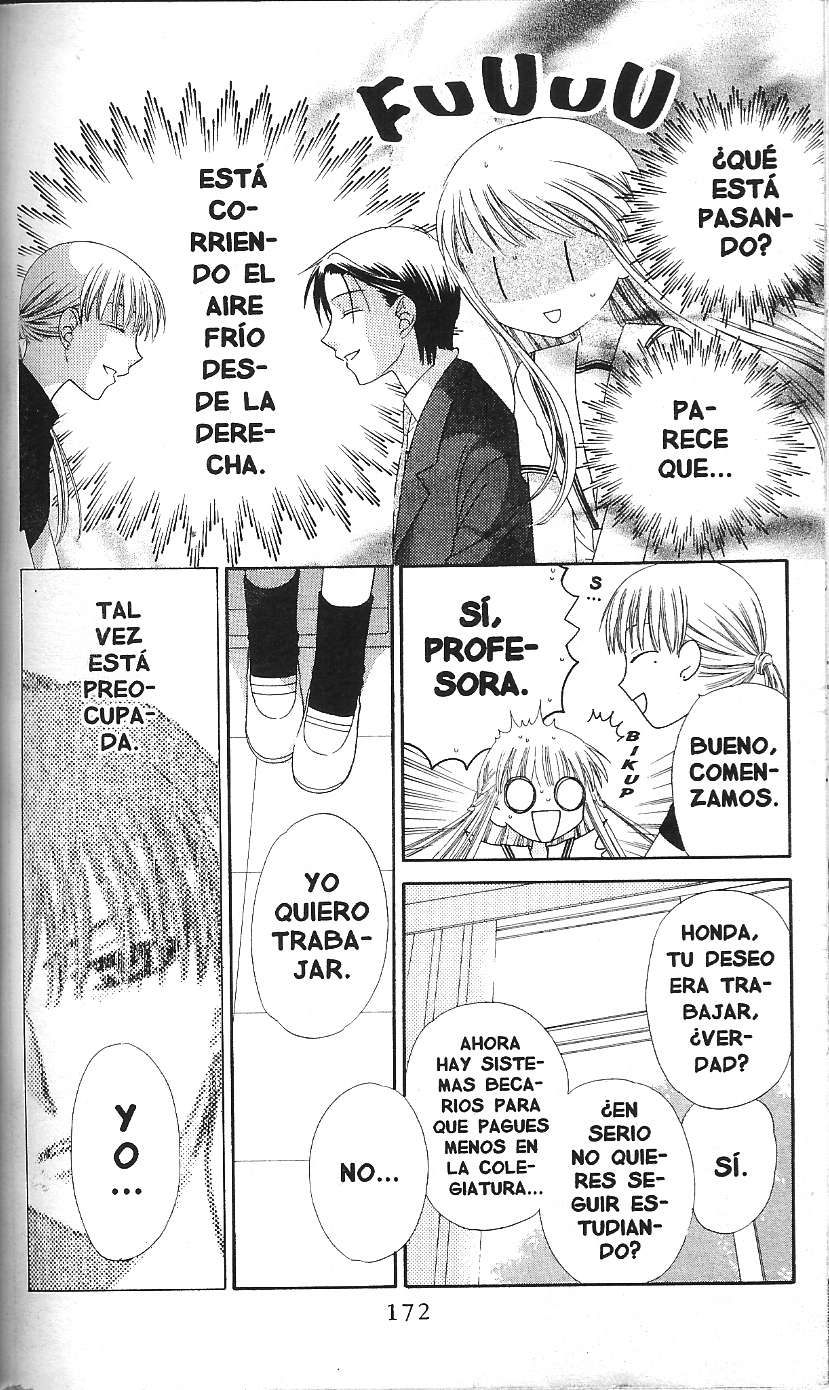 Read Fruits Basket ES Manga Online