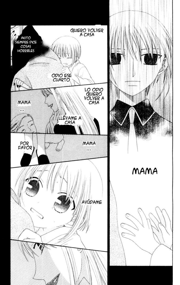 Read Fruits Basket ES Manga Online