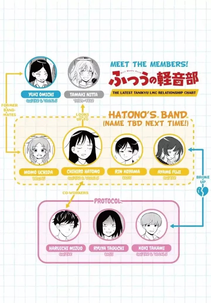 Read Girl meets rock ES Manga Online