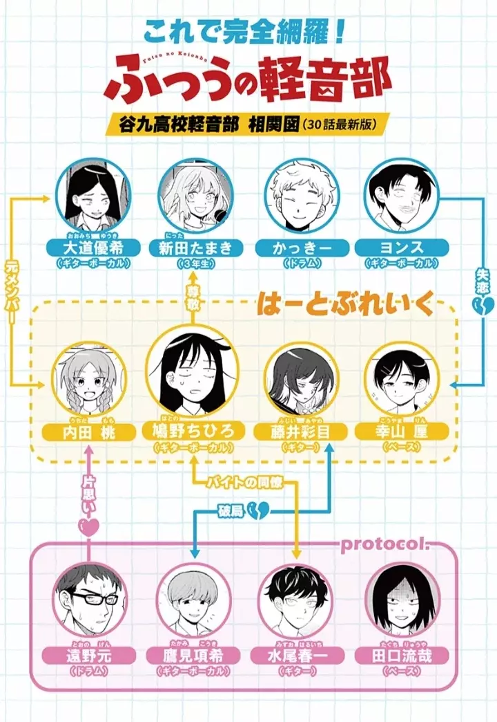 Read Girl meets rock ES Manga Online