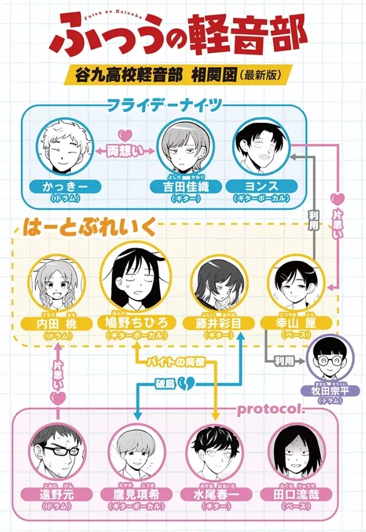 Read Girl meets rock ES Manga Online