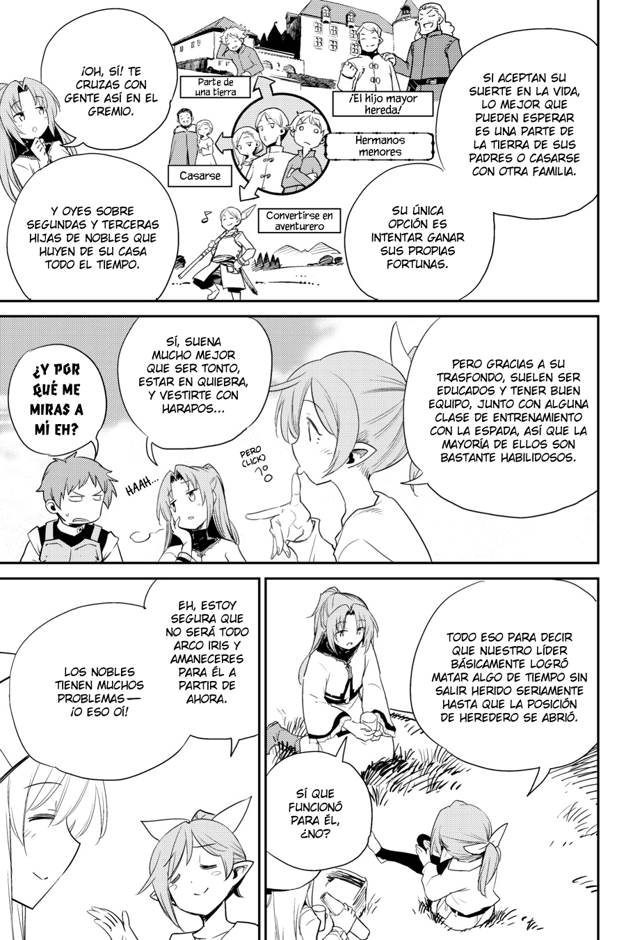 Read Goblin Slayer ES Manga Online