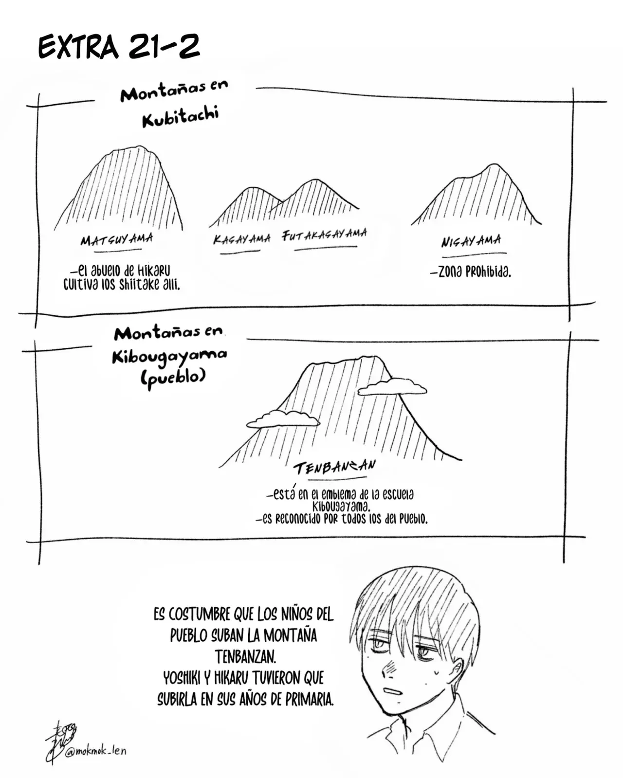 Read Hikaru no shinda Natsu ES Manga Online