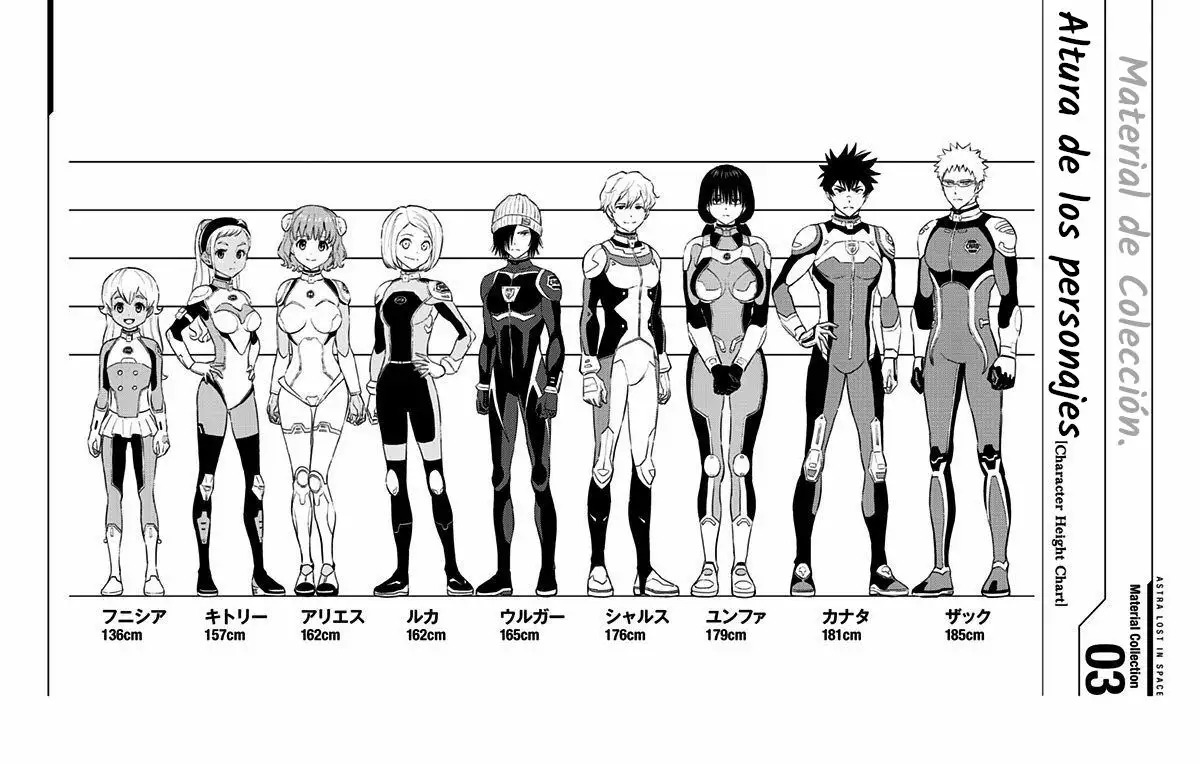 Read Kanata no Astra ES Manga Online