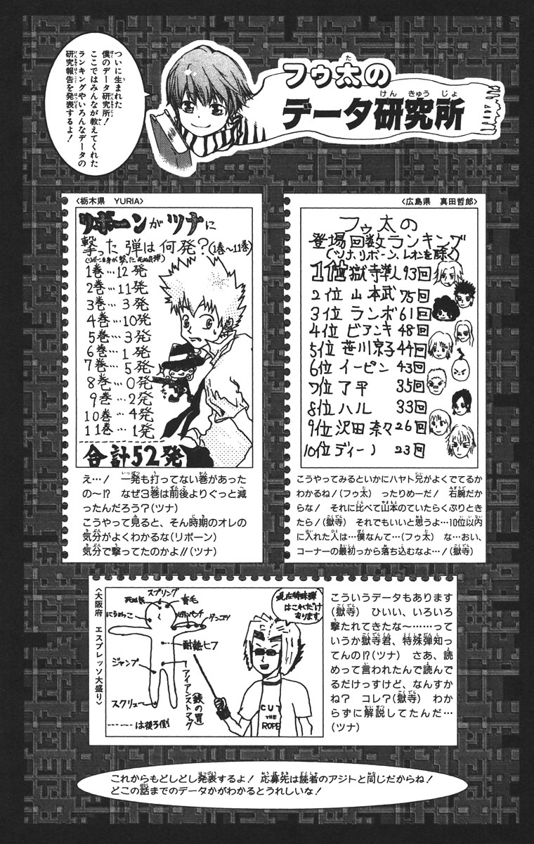 Read Katekyo Hitman Reborn ES Manga Online