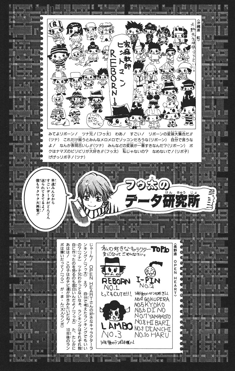 Read Katekyo Hitman Reborn ES Manga Online