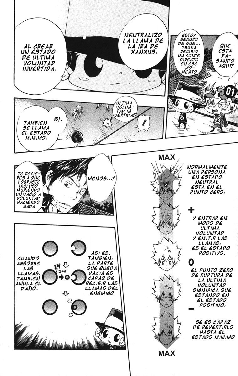 Read Katekyo Hitman Reborn ES Manga Online