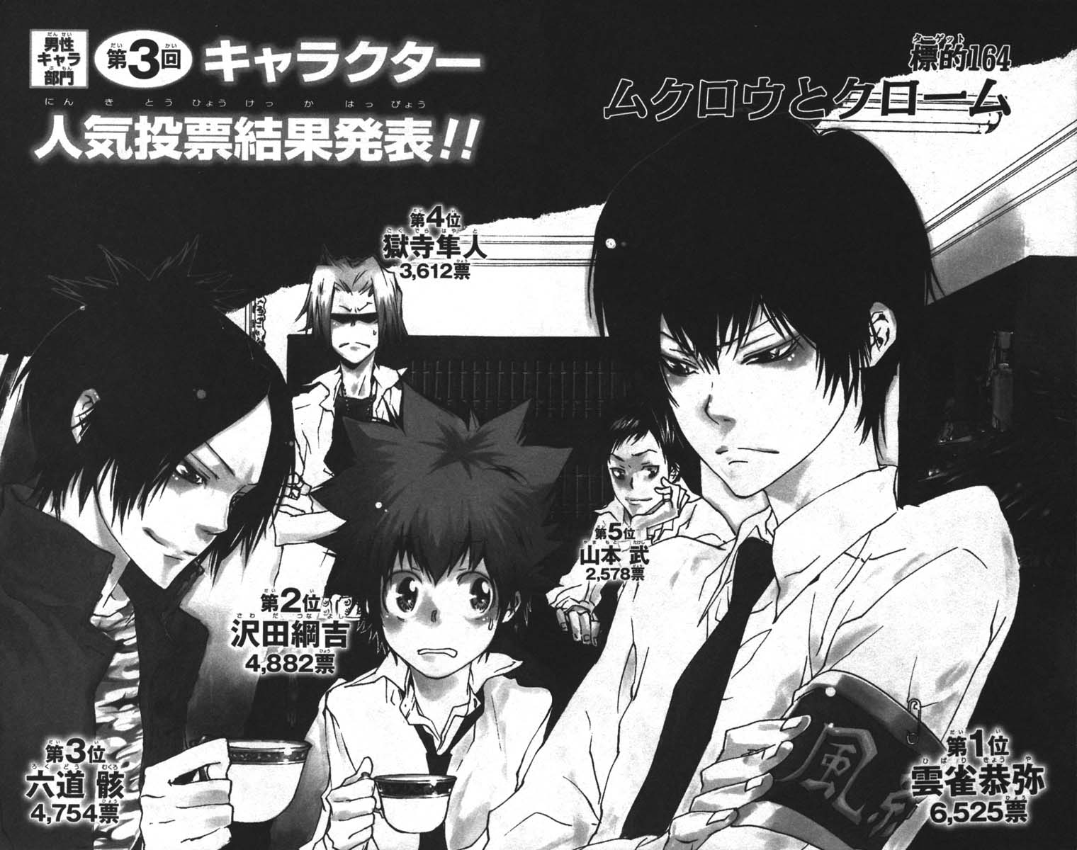 Read Katekyo Hitman Reborn ES Manga Online
