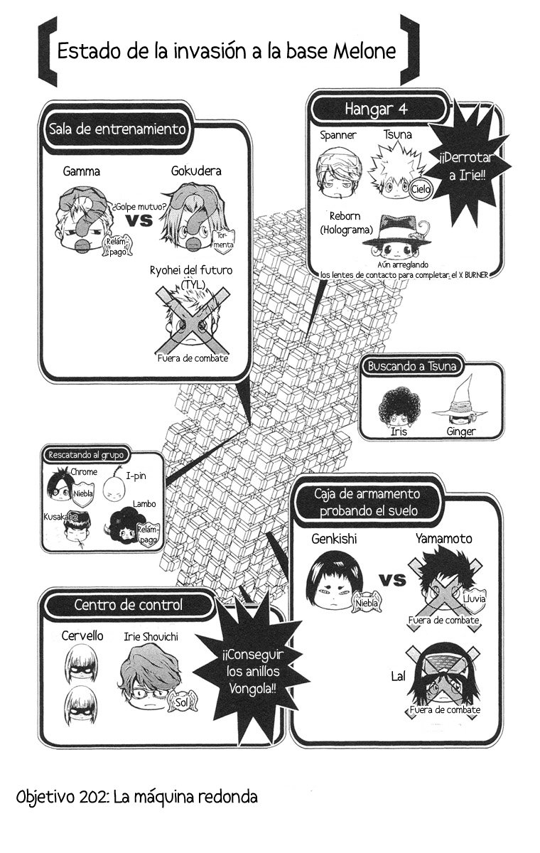 Read Katekyo Hitman Reborn ES Manga Online