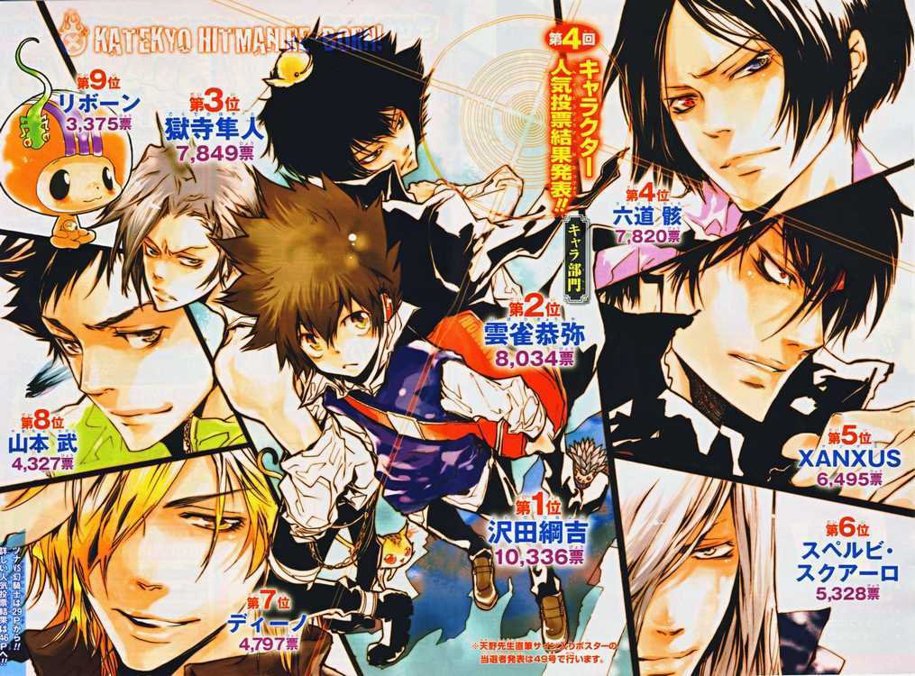 Read Katekyo Hitman Reborn ES Manga Online