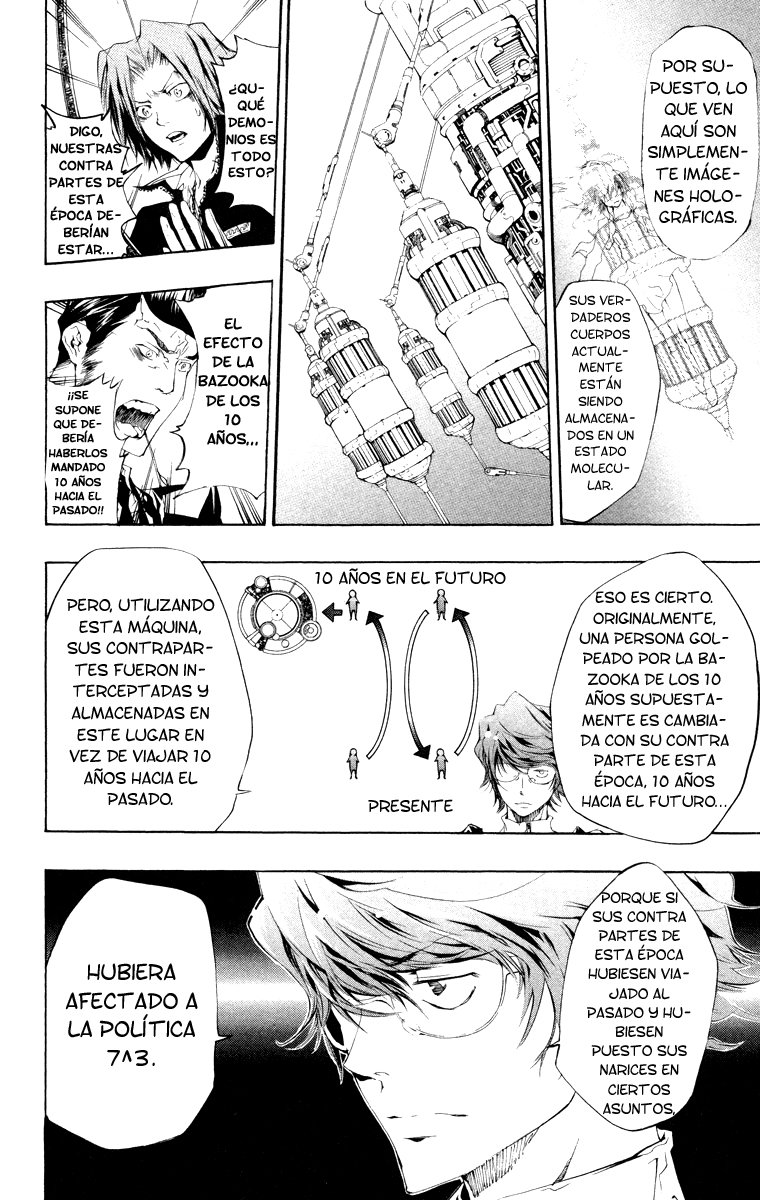 Read Katekyo Hitman Reborn ES Manga Online