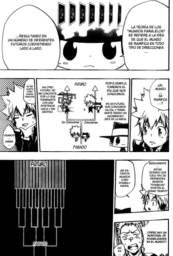 Read Katekyo Hitman Reborn ES Manga Online