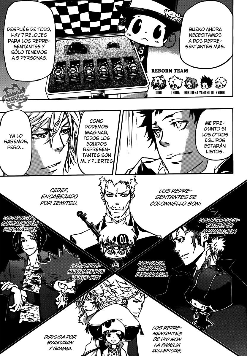 Read Katekyo Hitman Reborn ES Manga Online