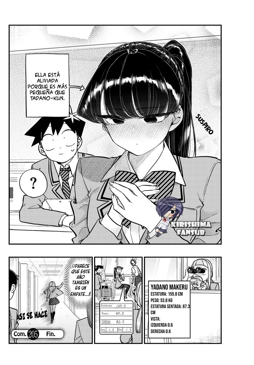 Read Komi-san wa Komyushou Desu ES Manga Online