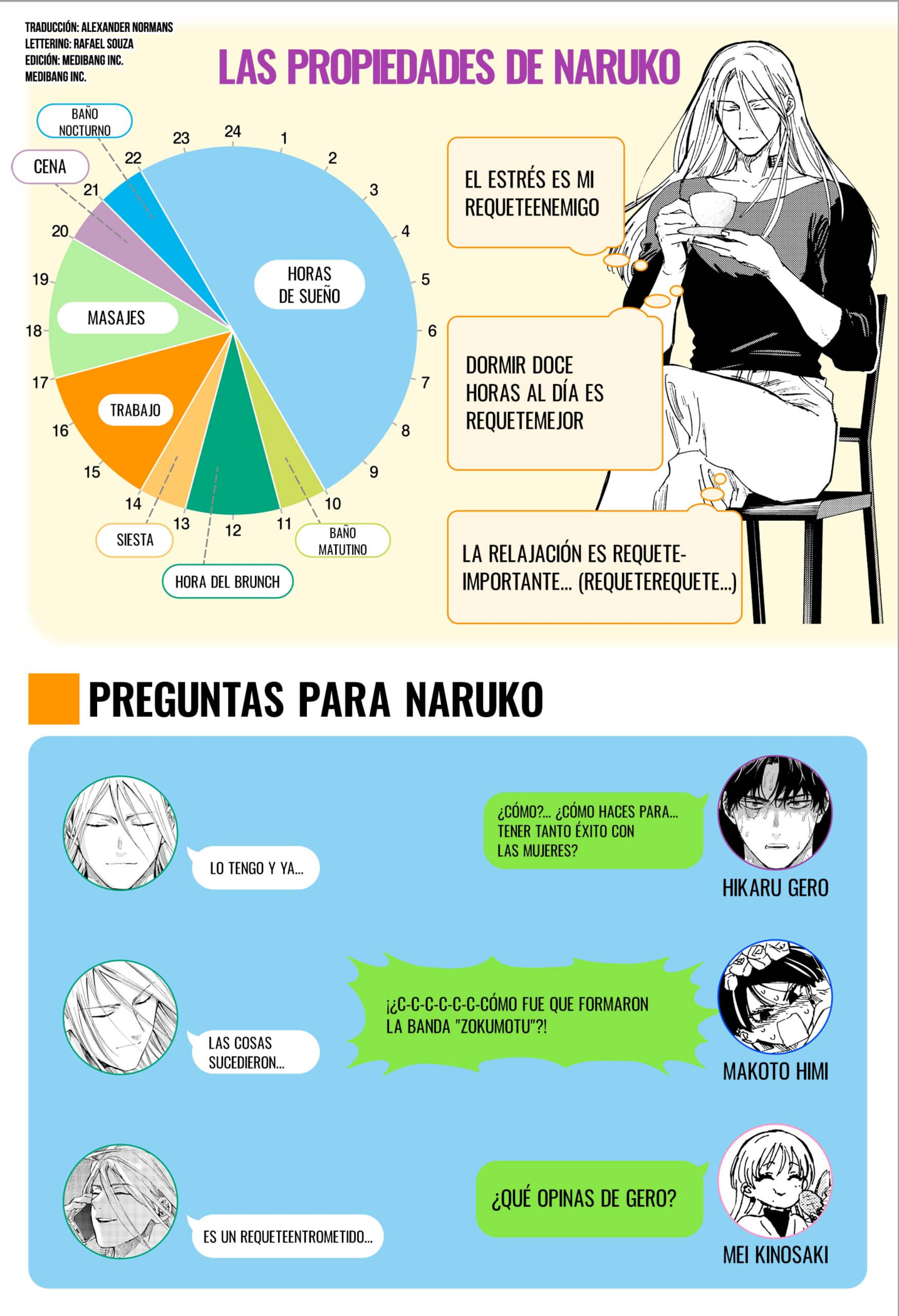 Read MARRIAGETOXIN ES Manga Online