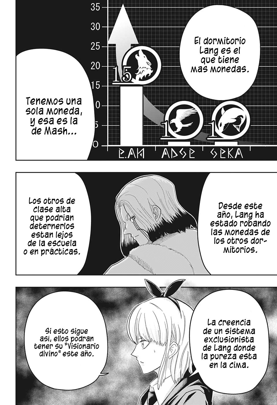 Read MASHLE ES Manga Online