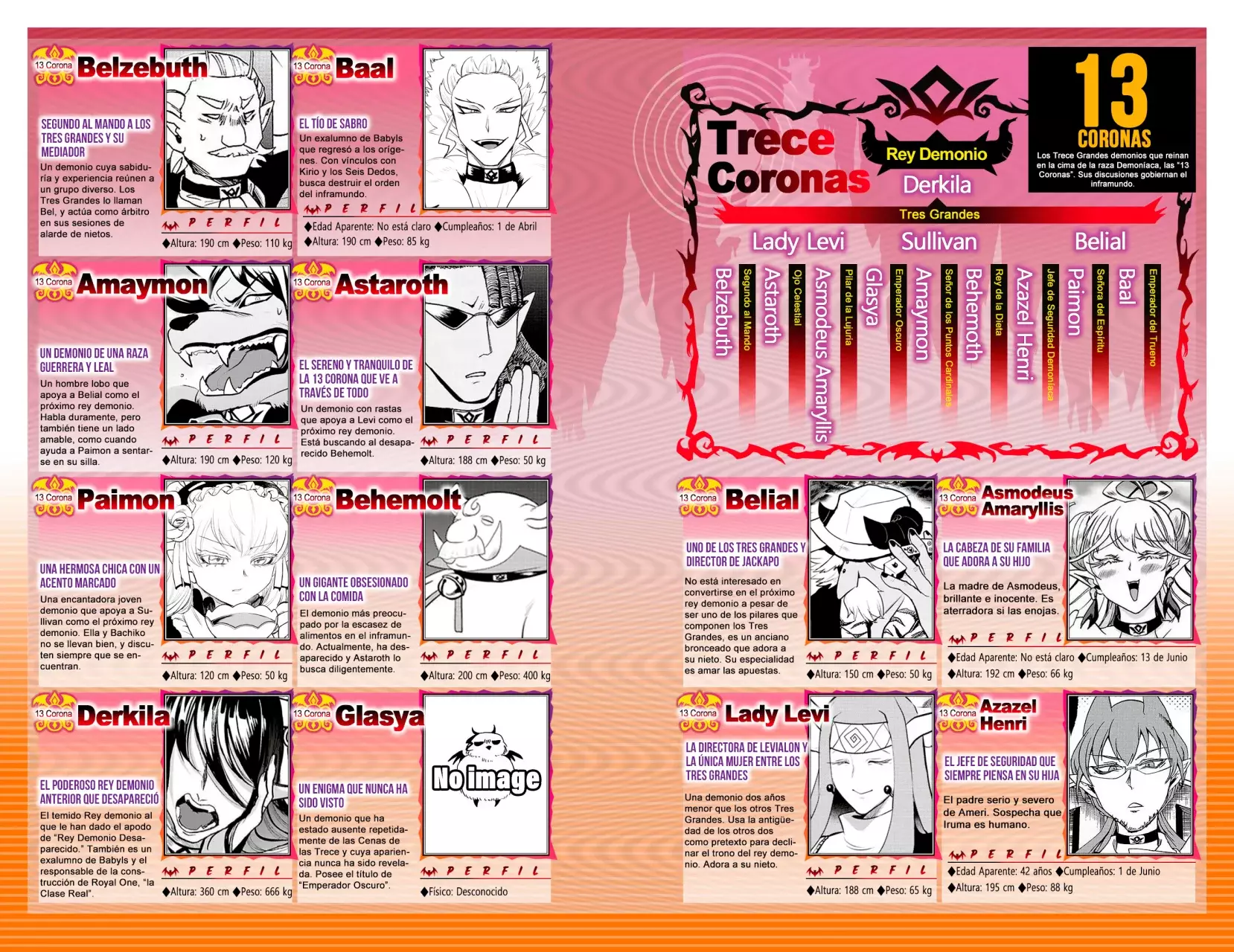 Read Mairimashita! Iruma-kun ES Manga Online