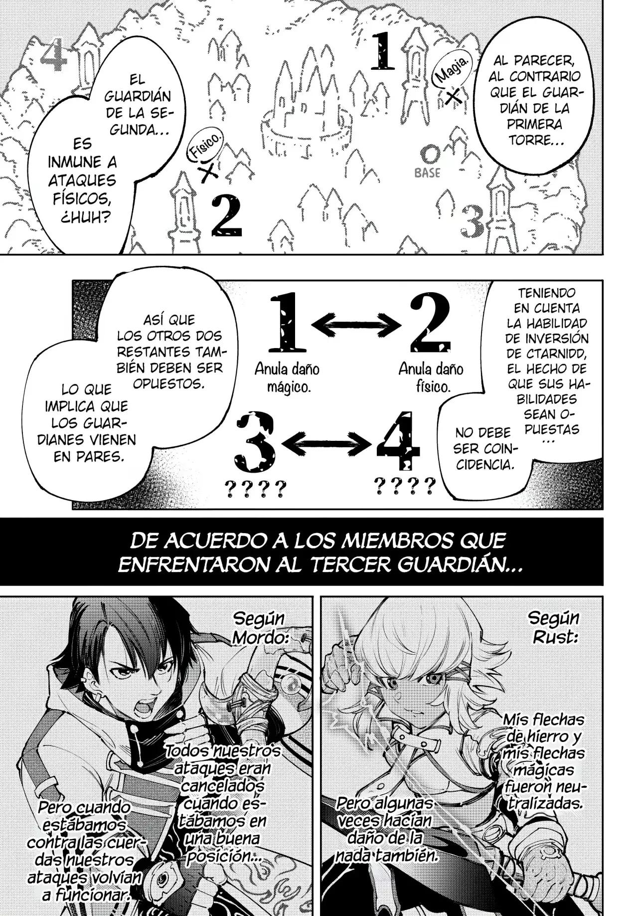 Read Shangri-La Frontier_ Shitty Games Hunter Challenges Godly Game  ES Manga Online
