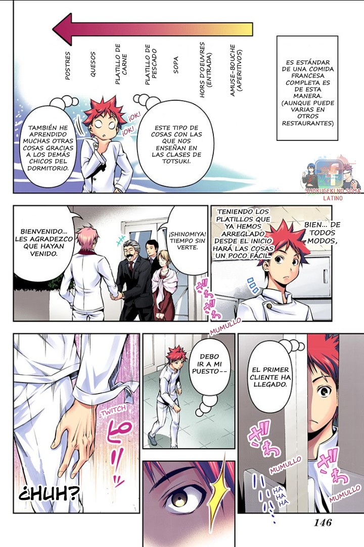 Read Shokugeki no Soma ES Manga Online