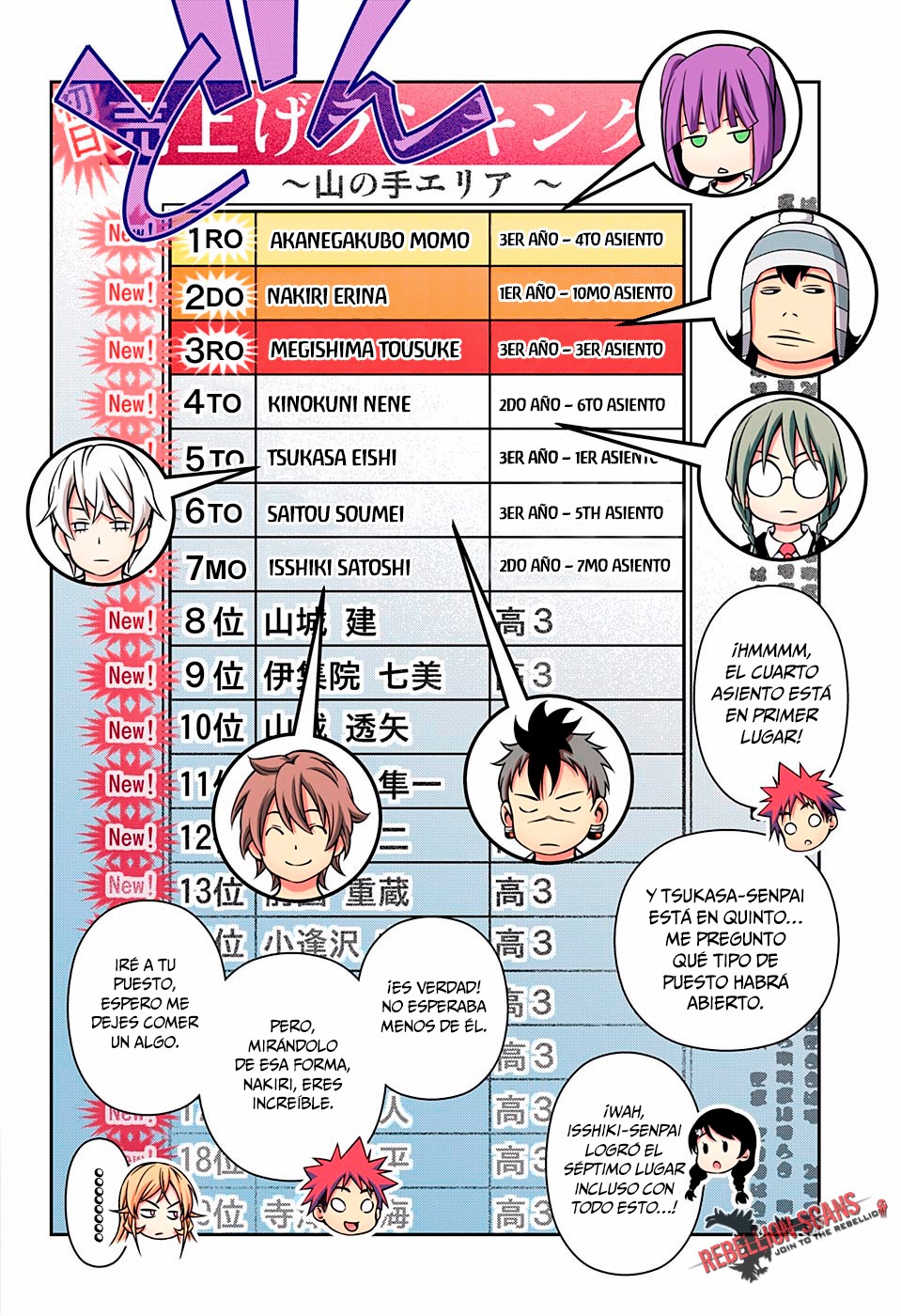 Read Shokugeki no Soma ES Manga Online