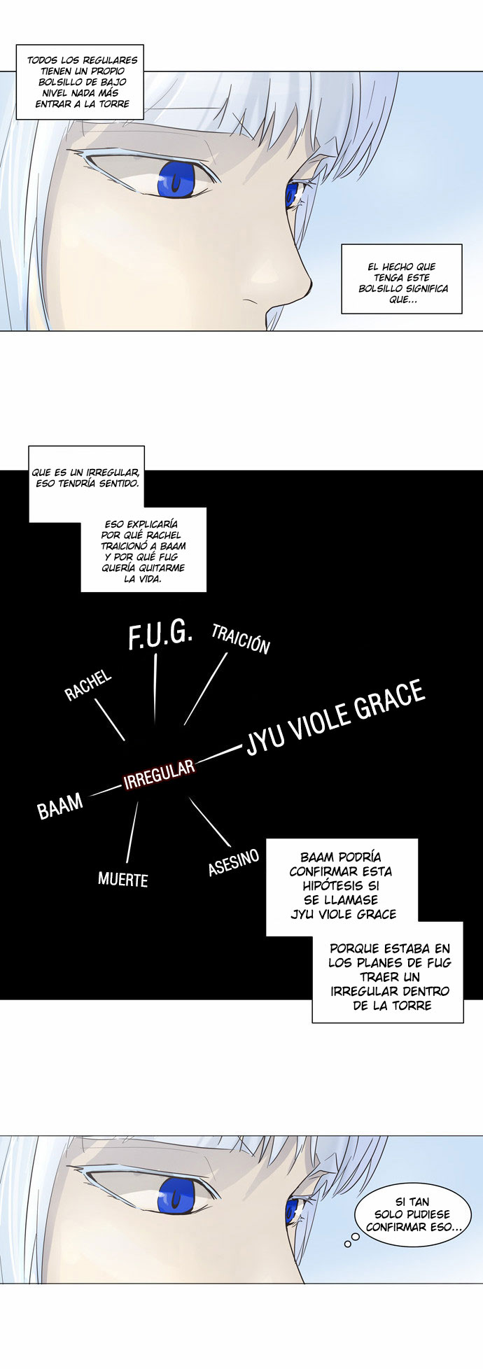 Read Torre de Dios ES Manga Online