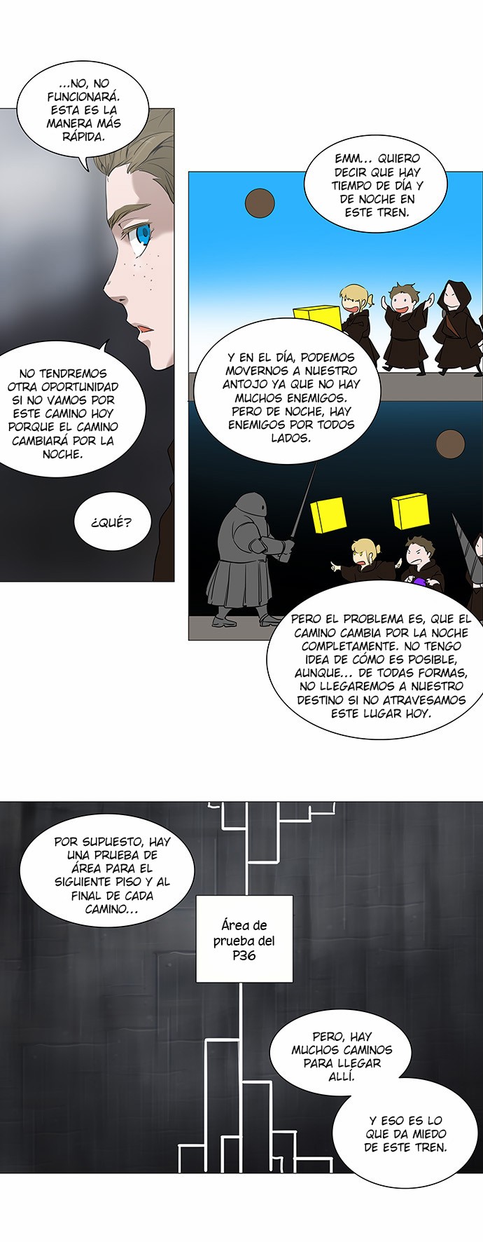 Read Torre de Dios ES Manga Online