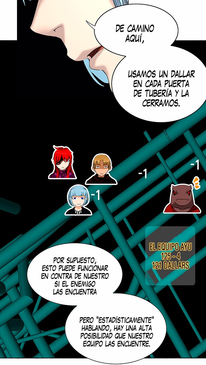 Read Torre de Dios ES Manga Online