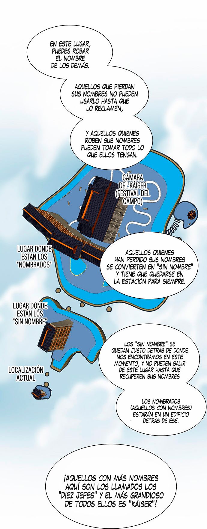 Read Torre de Dios ES Manga Online