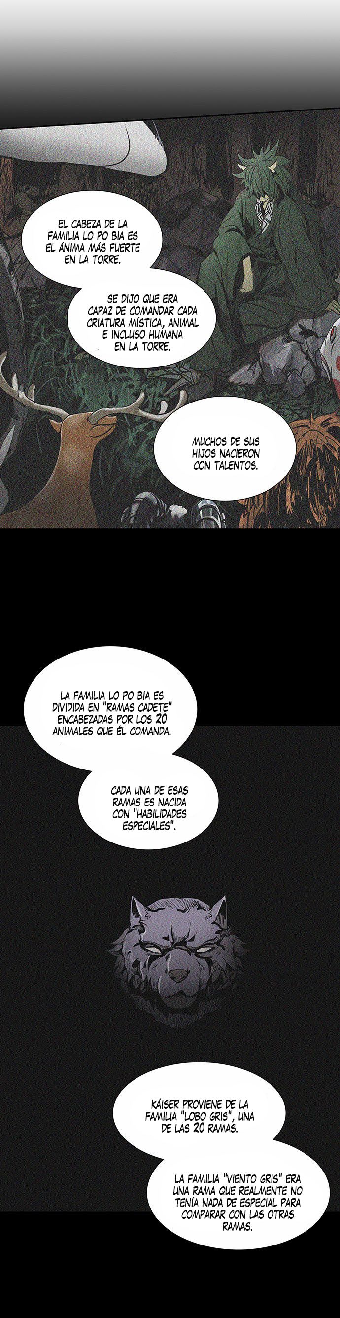 Read Torre de Dios ES Manga Online