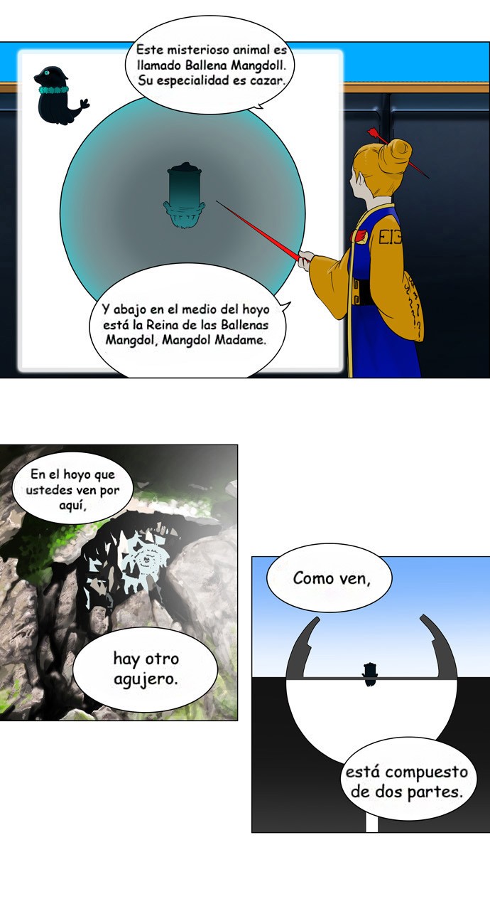 Read Torre de Dios ES Manga Online