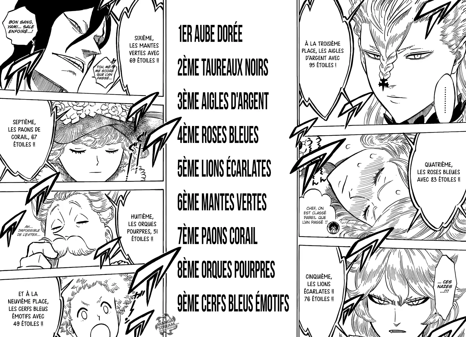 Read Black Clover FR Manga Online