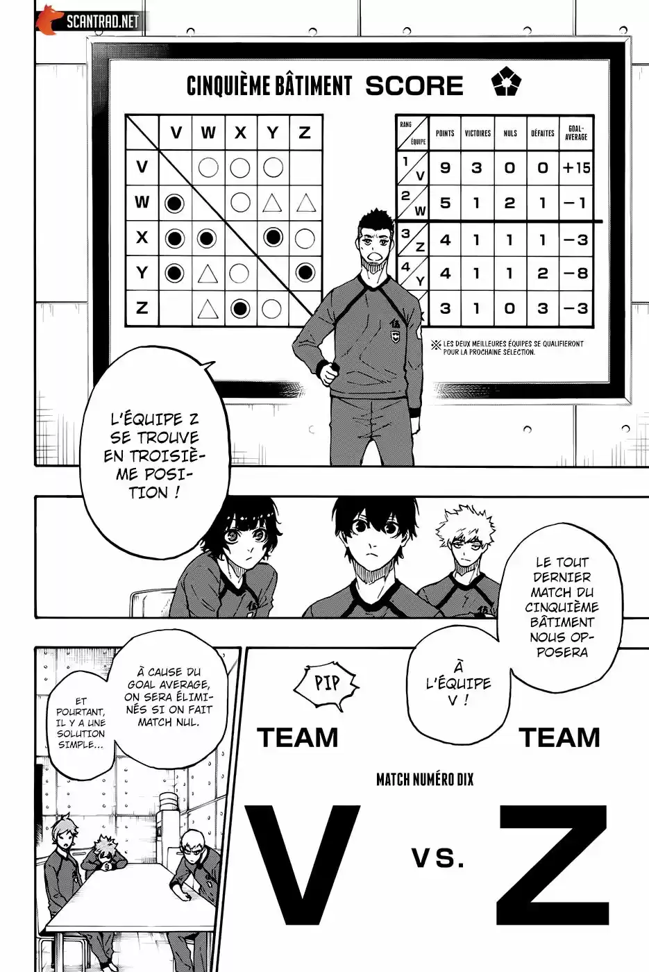 Read Blue Lock FR Manga Online