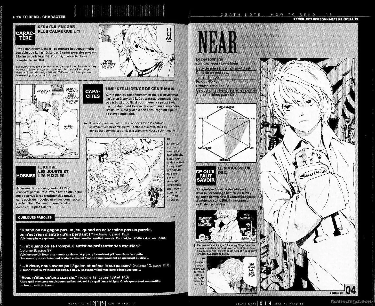 Read Death Note FR Manga Online