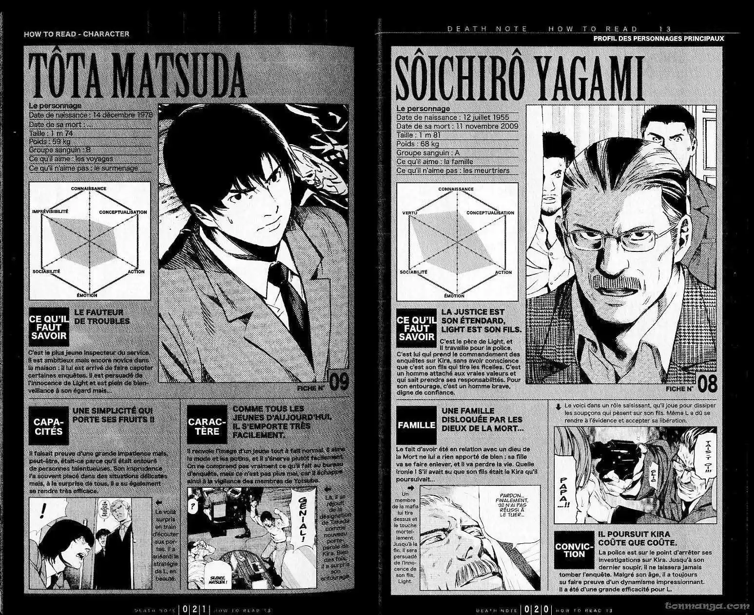 Read Death Note FR Manga Online